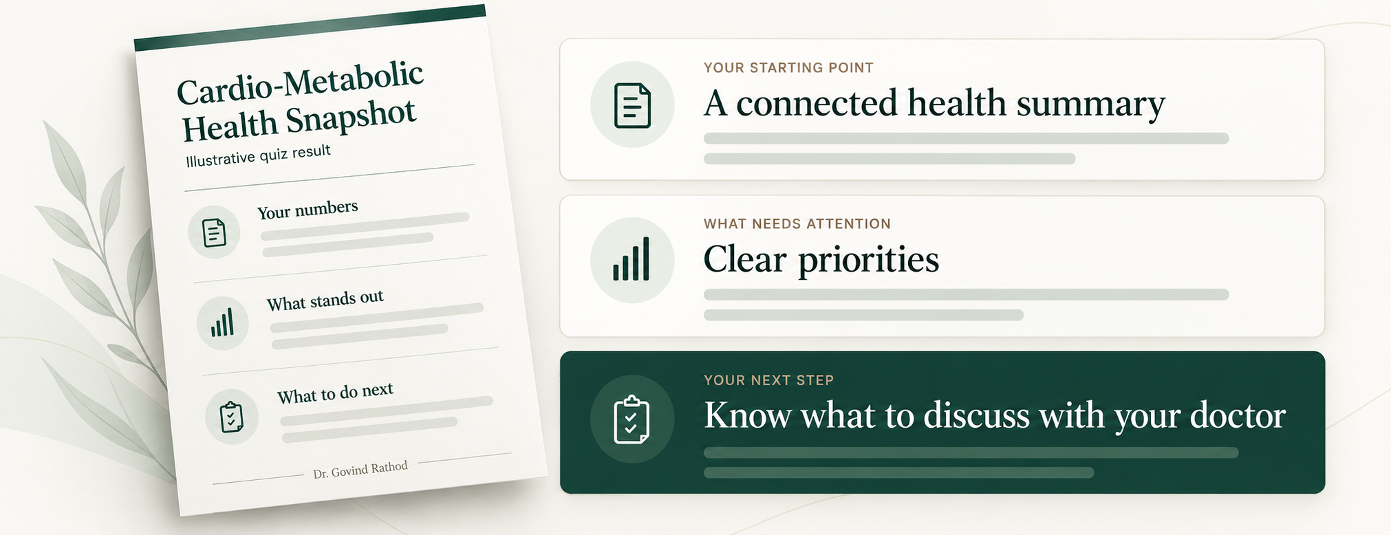 Illustrative quiz report showing a health summary, priorities and next steps.